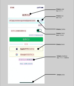 AutifyとAIテストの将来像