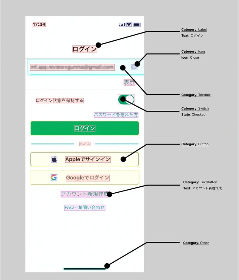 AutifyとAIテストの将来像