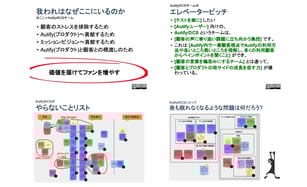 CSチームのインセプションデッキつくってみた