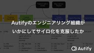 Autifyのエンジニアリング組織がいかにしてサイロ化を克服したか