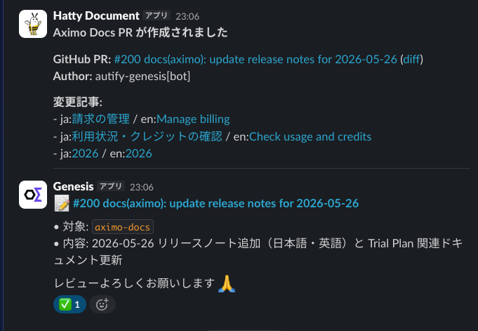 ワークフローが完了すると Slack に PR とレビュー依頼を投稿し、人がレビューしてマージする運用