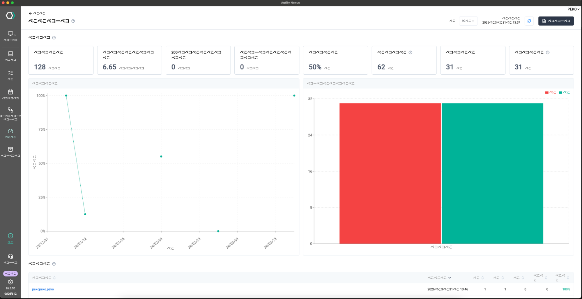 真に視覚的なUIの誕生