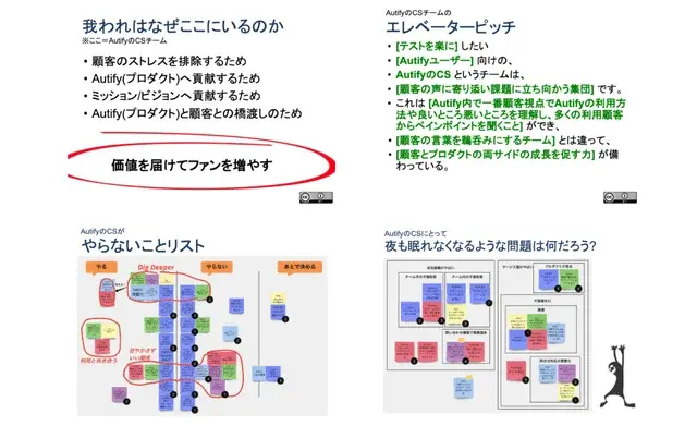 CSチームのインセプションデッキつくってみた | Autify