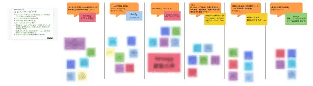 cs workshop 2021 04 15 2