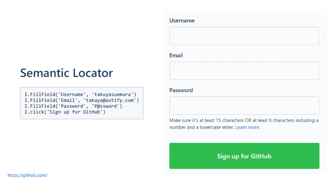 how can we improve the testability 34