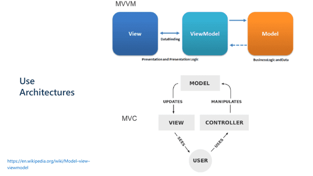 how can we improve the testability 26