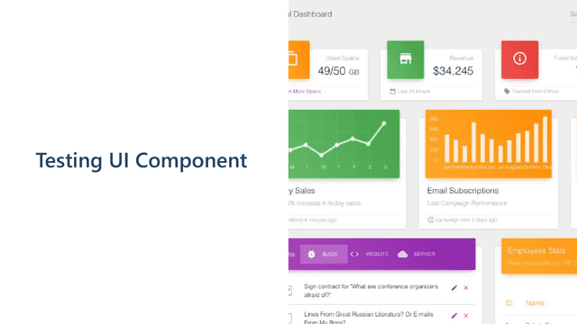 how can we improve the testability 27