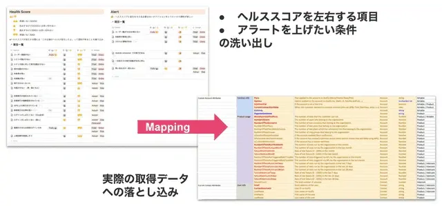 cs tool 2