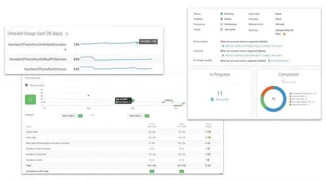 cs tool churnzero