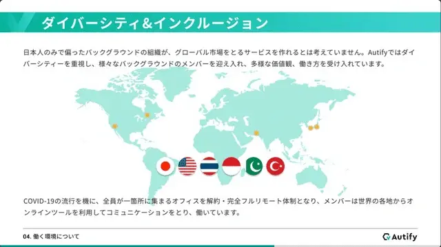 会社紹介資料から、ダイバーシティ&インクルージョンのページ