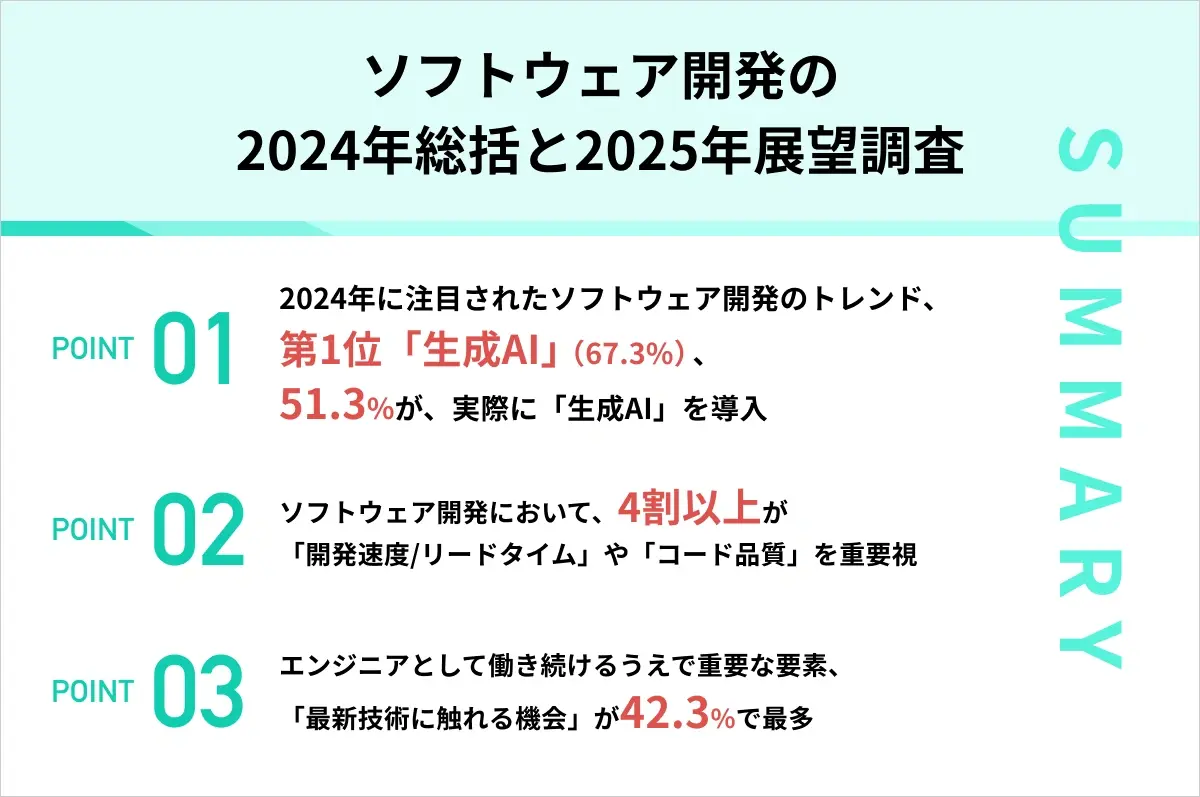 ソフトウェア開発の2024年総括と2025年展望調査